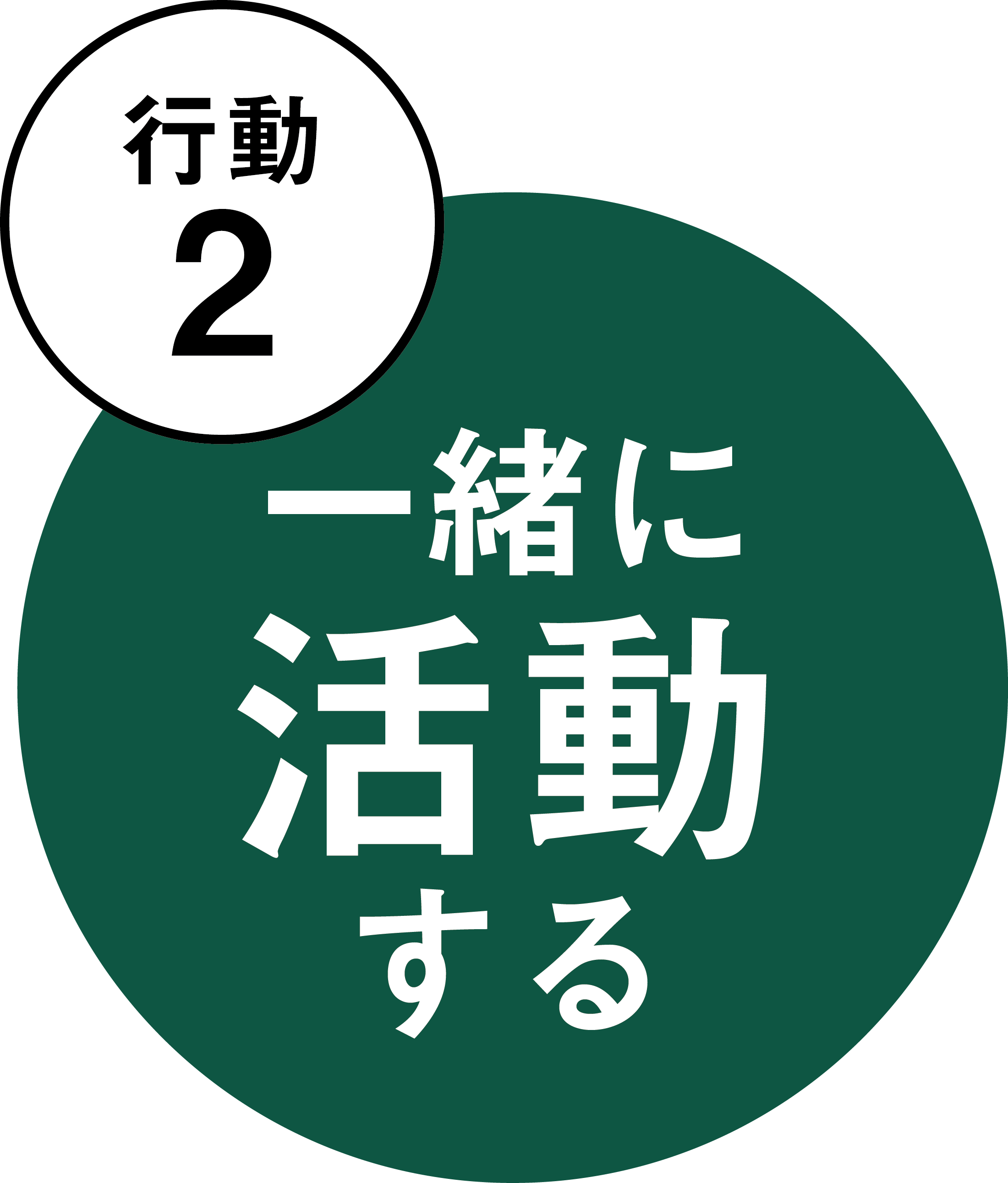 一緒に活動する