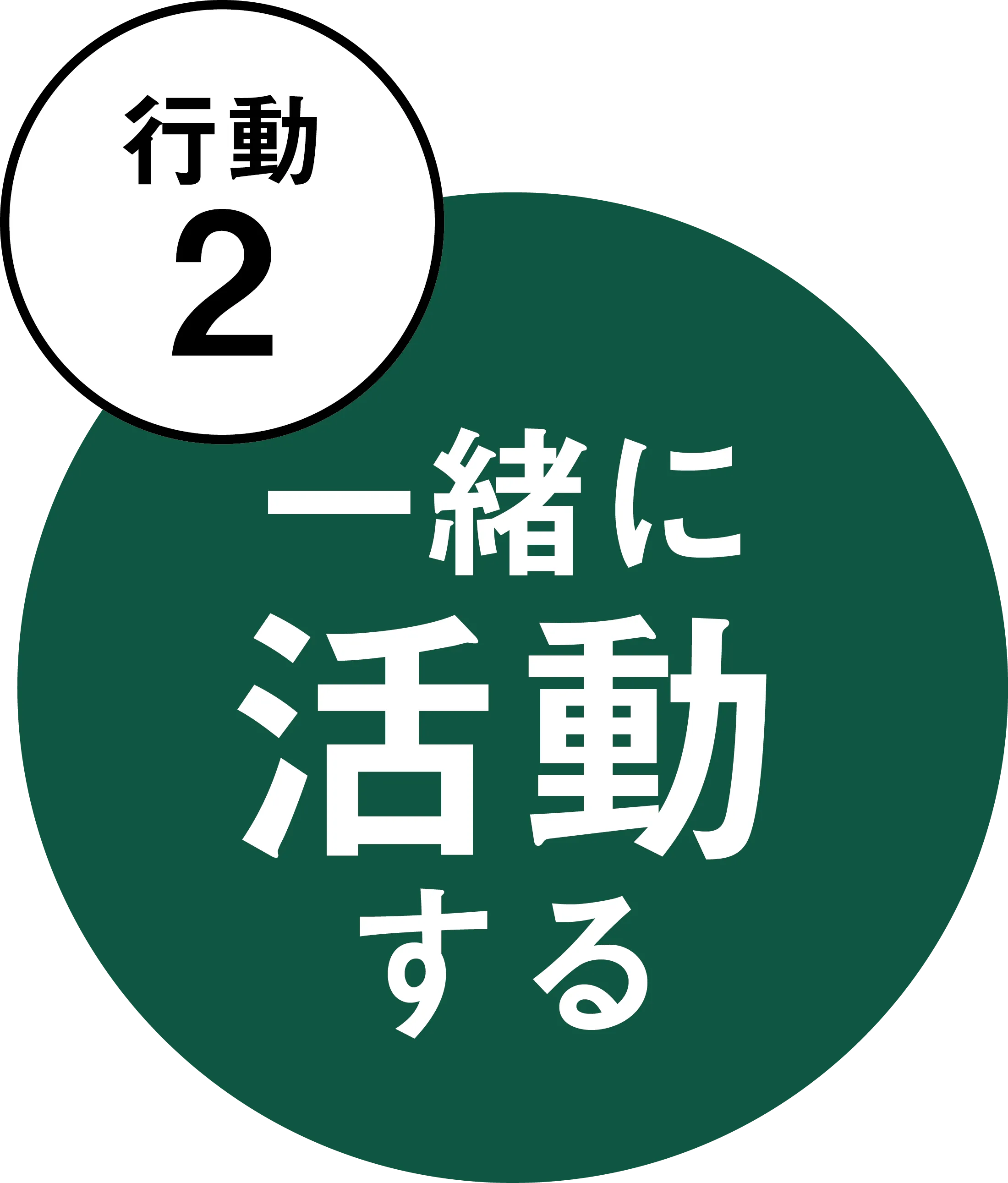 一緒に活動する