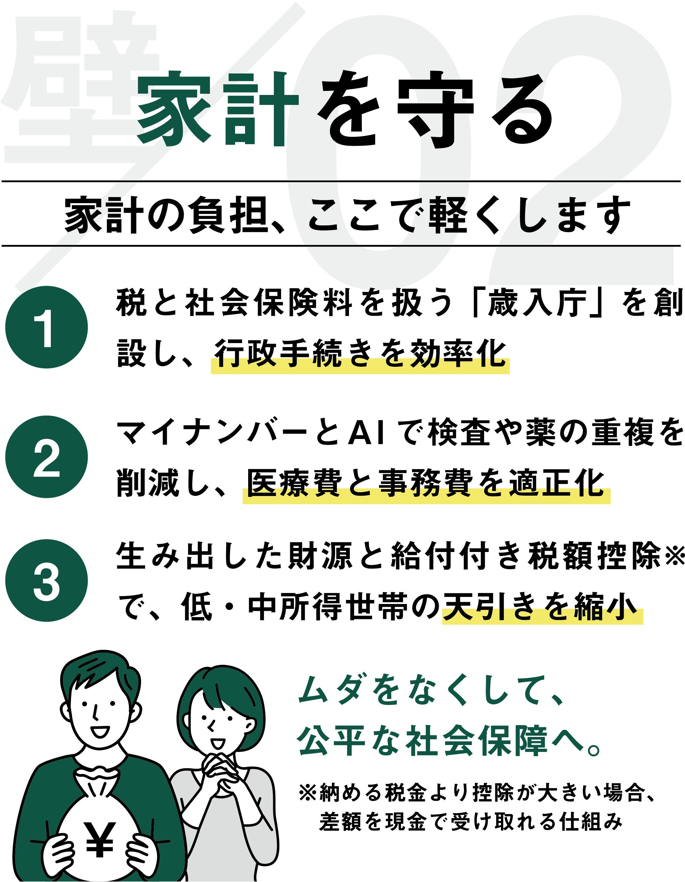 家計を守る